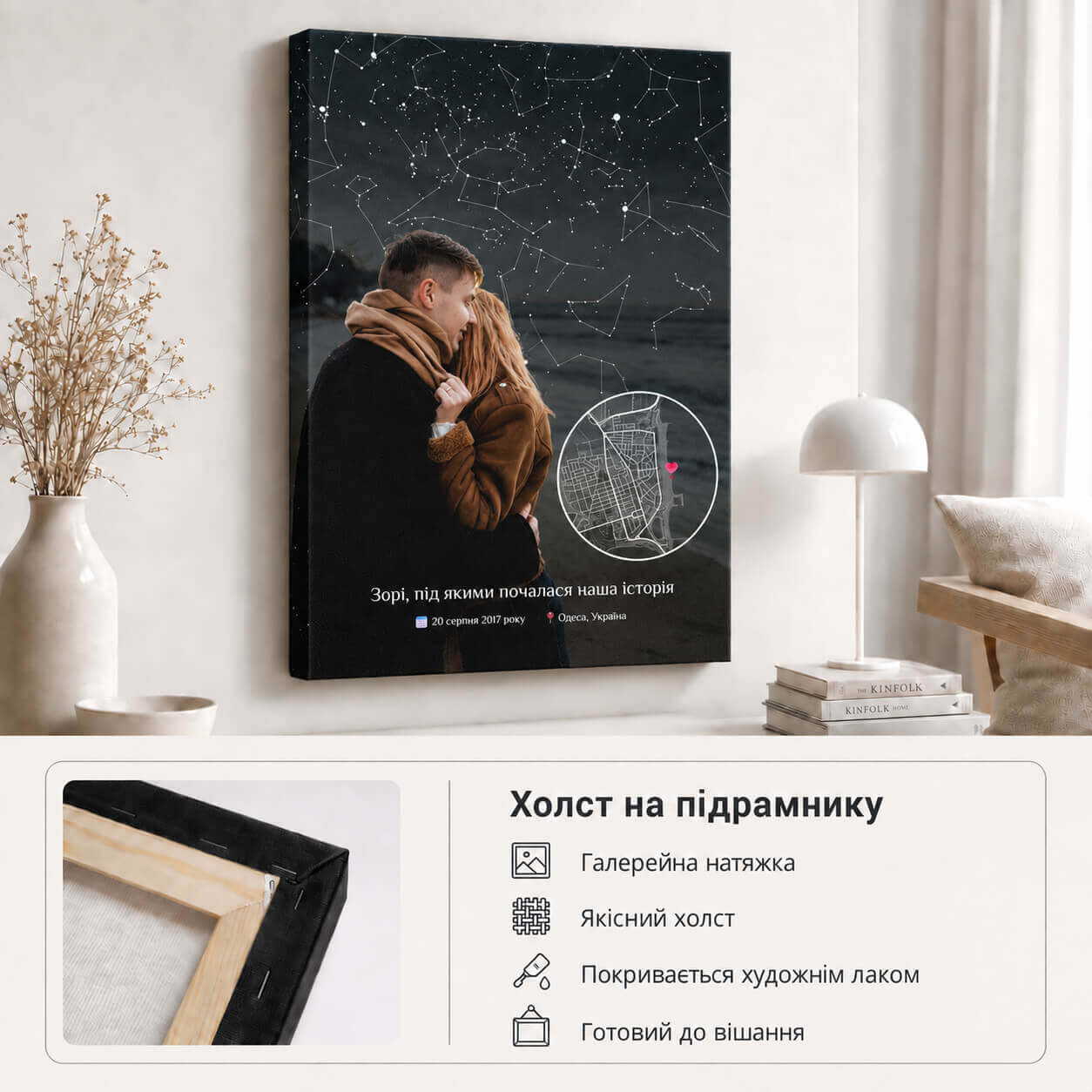 Холст на підрамнику для персональної зоряної карти