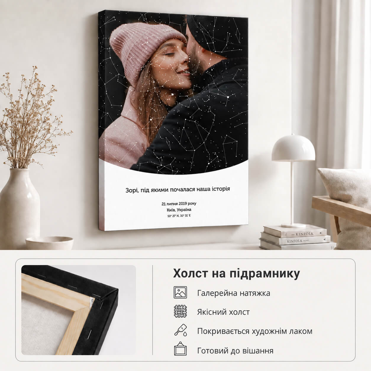 Холст на підрамнику для зоряної карти з фото